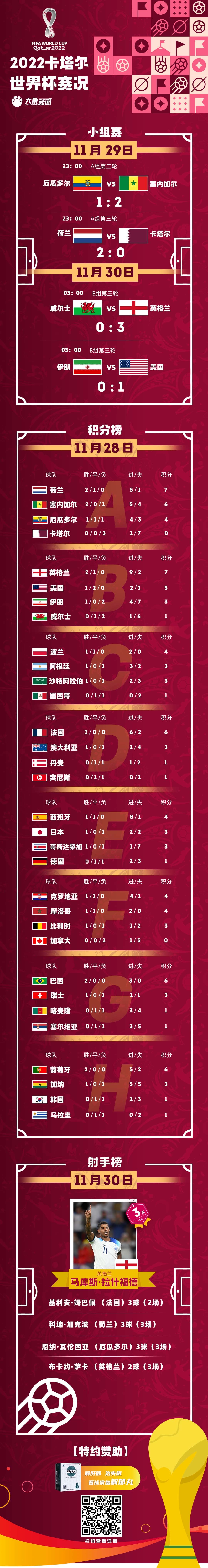 比利时队成功晋级，积分榜上升至前列的简单介绍
